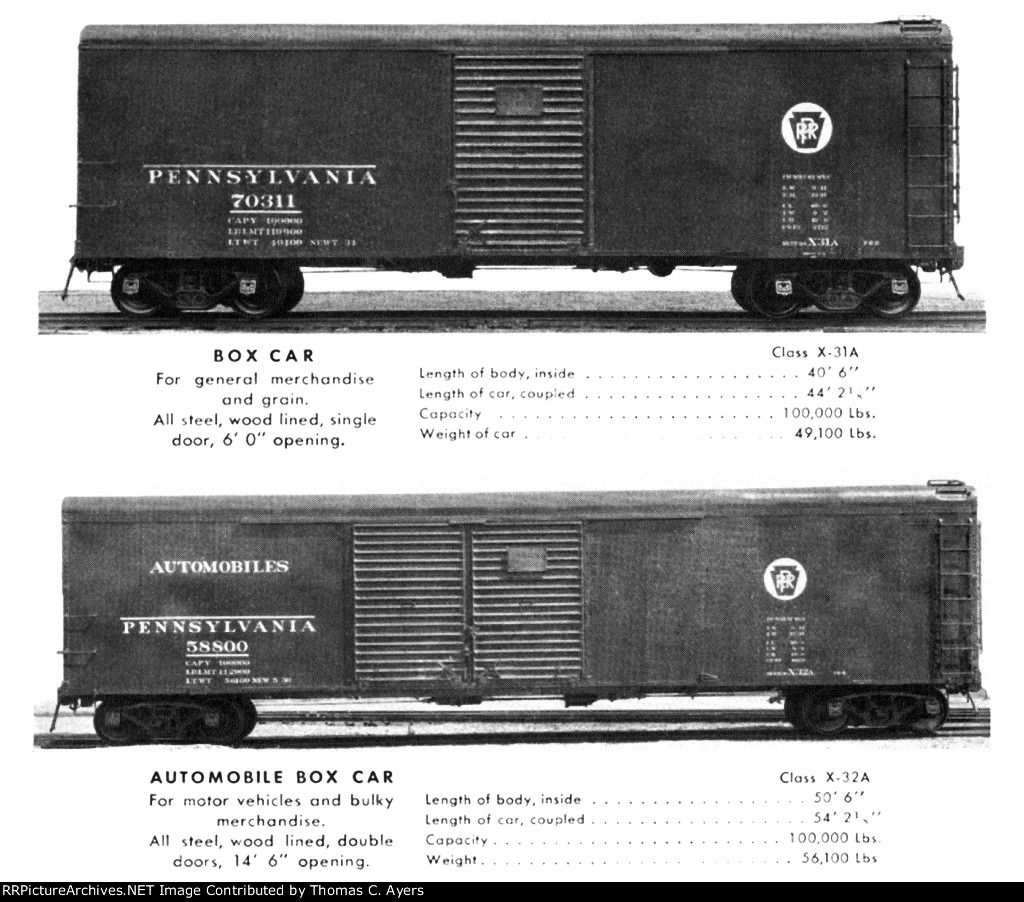 PRR "Modern Locomotives And Cars: 1939," Page 21